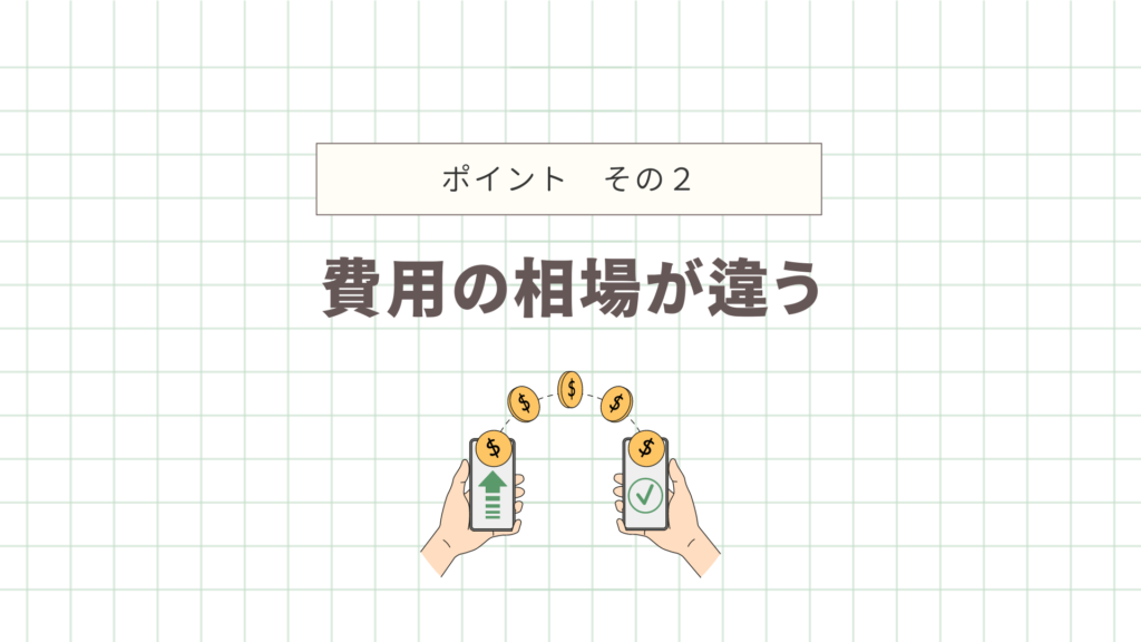 費用の相場が違う画像